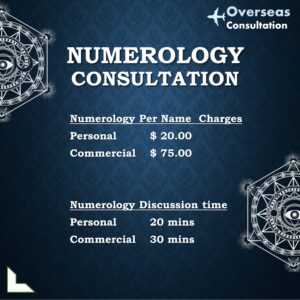 Numerology