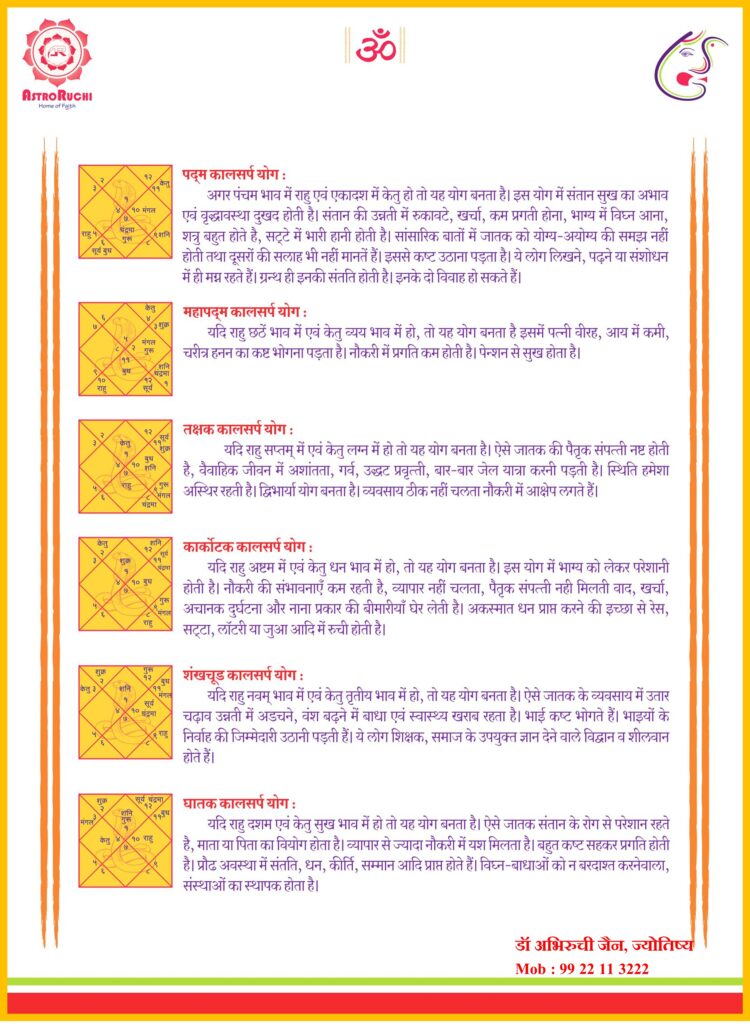 astroruchi in India| astroruchi is one of the best astrologer