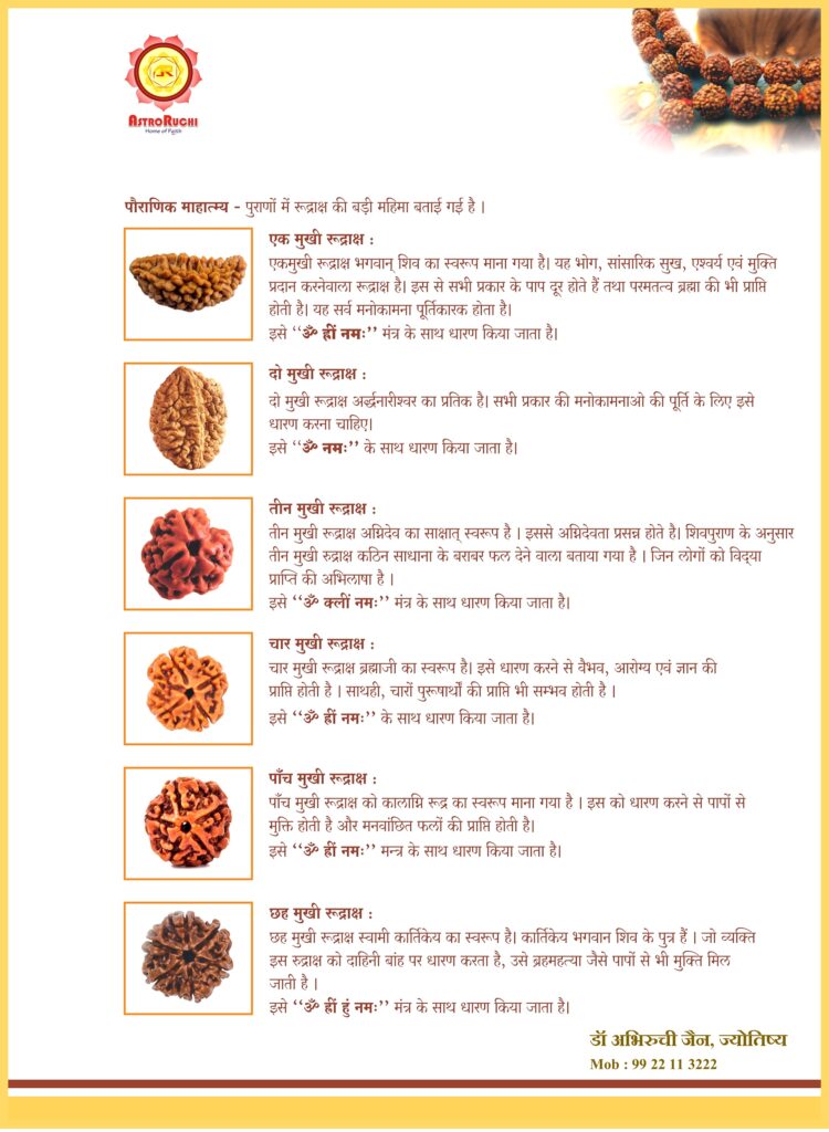 astroruchi in India| astroruchi is one of the best astrologer