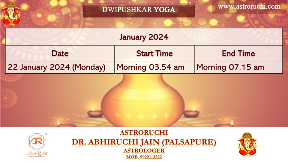 Astroruchi Abhiruchi Palsapure Dwipurshkar Yog Jan 2024