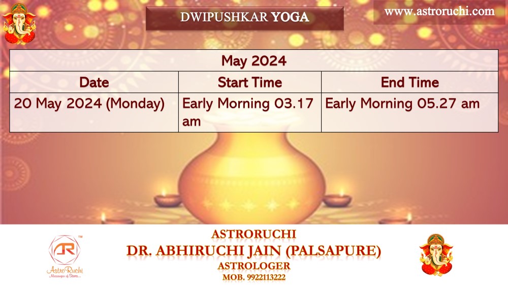 Astroruchi Abhiruchi Palsapure Dwipurshkar Yog May 2024