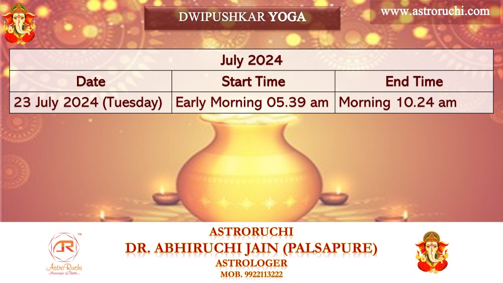 Astroruchi Abhiruchi Palsapure Dwipurshkar Yog Jul 2024