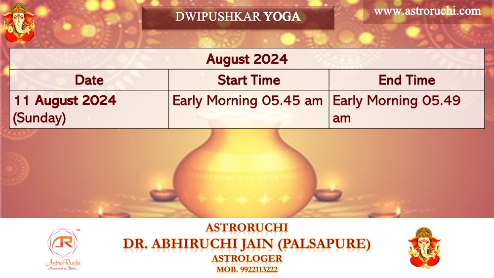 Astroruchi Abhiruchi Palsapure Dwipurshkar Yog Aug 2024