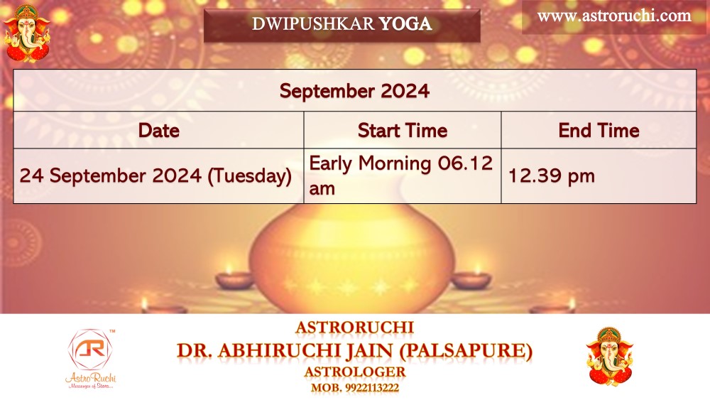 Astroruchi Abhiruchi Palsapure Dwipurshkar Yog Sep 2024