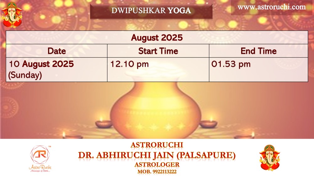 Astroruchi Abhiruchi Palsapure Dwipurshkar Yog Aug 2025