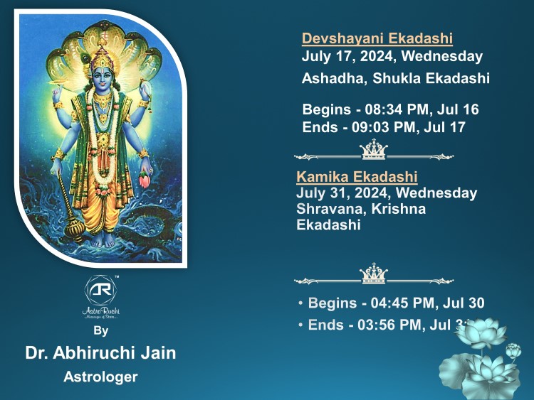 Astroruchi Abhiruchi Palsapure Vishnu Ekadashi 17 Jul 2024
