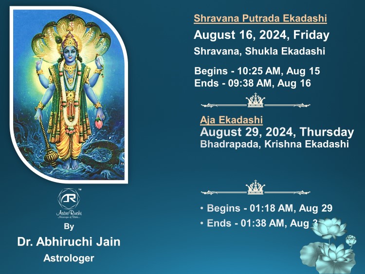 Astroruchi Abhiruchi Palsapure Vishnu Ekadashi 16 Aug 2024