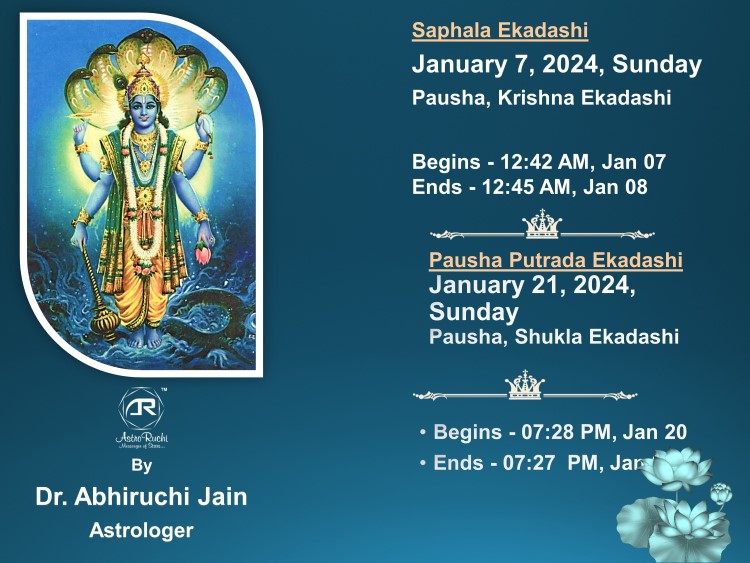 Astroruchi Abhiruchi Palsapure Vishnu Ekadashi 7 Jan 2024
