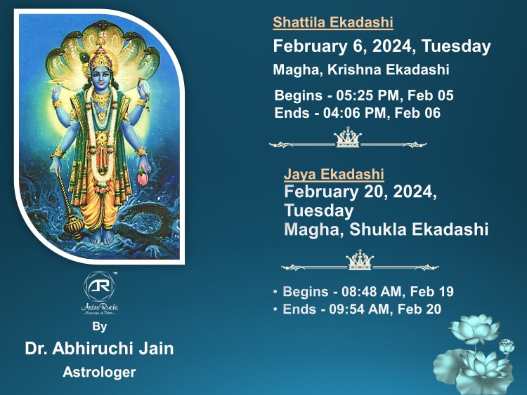 Astroruchi Abhiruchi Palsapure Vishnu Ekadashi 6 Feb 2024