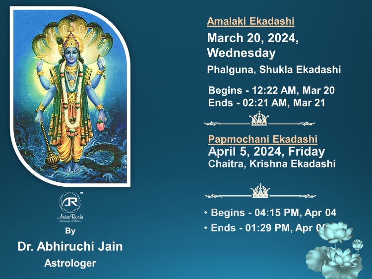 Astroruchi Abhiruchi Palsapure Vishnu Ekadashi 20 Mar 2024