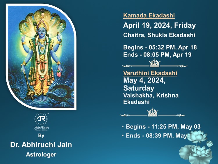 Astroruchi Abhiruchi Palsapure Vishnu Ekadashi 19 Apr 2024