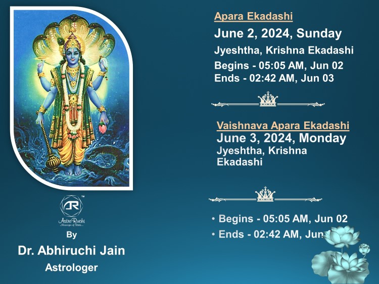 Astroruchi Abhiruchi Palsapure Vishnu Ekadashi 2 Jun 2024