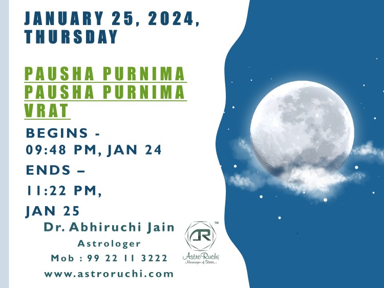 Astroruchi Abhiruchi Palsapure Purnima Jan 2024