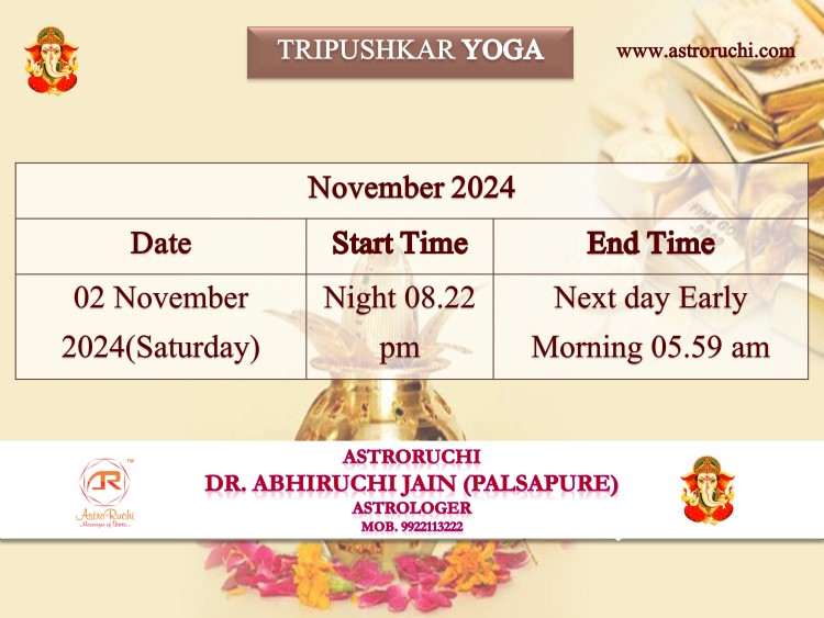Astroruchi Abhiruchi Palsapure Tripushkar Yog Nov 2024