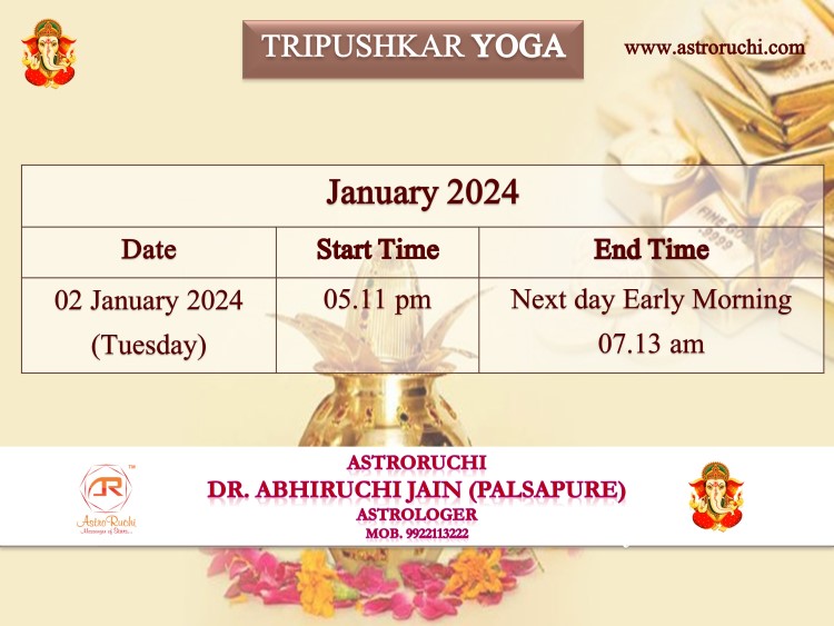 Astroruchi Abhiruchi Palsapure Tripushkar Yog Jan 2024