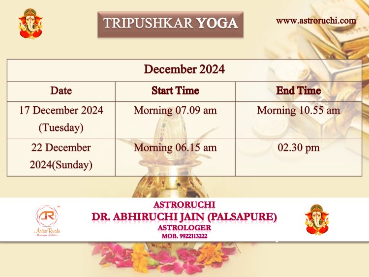 Astroruchi Abhiruchi Palsapure Tripushkar Yog Dec 2024