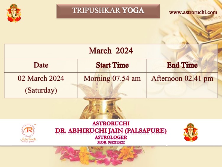 Astroruchi Abhiruchi Palsapure Tripushkar Yog Mar 2024