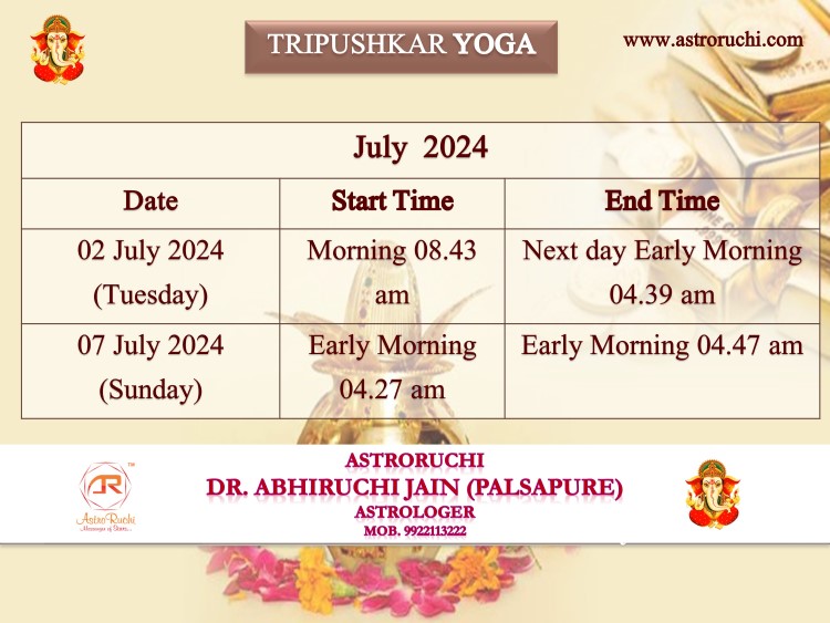 Astroruchi Abhiruchi Palsapure Tripushkar Yog Jul 2024