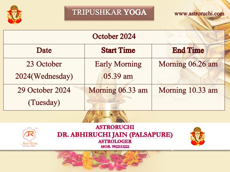 Astroruchi Abhiruchi Palsapure Tripushkar Yog Oct 2024