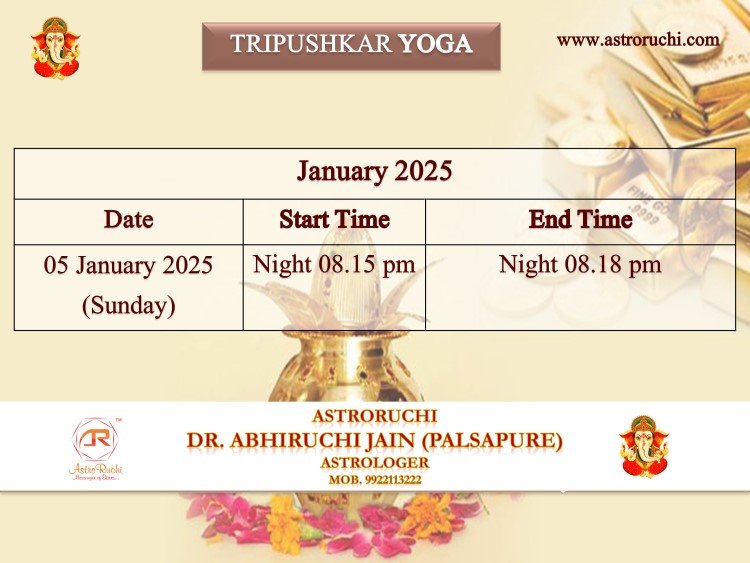 Astroruchi Abhiruchi Palsapure Tripushkar Yog Jan 2025
