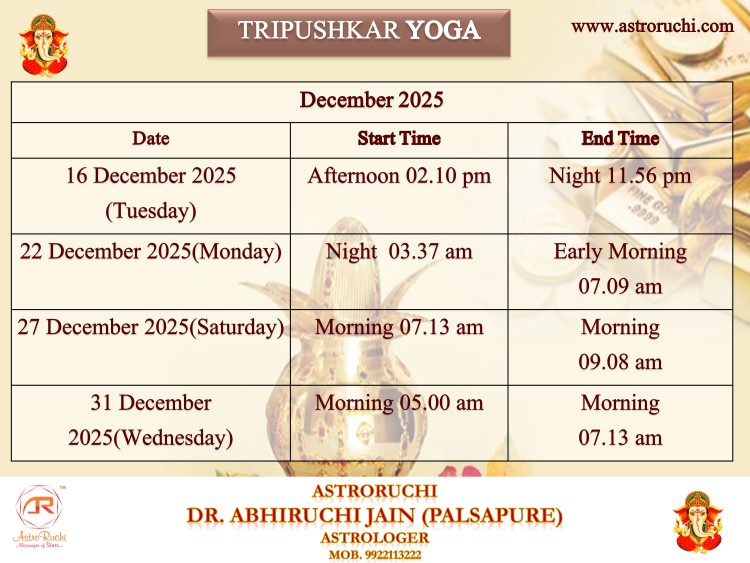 Astroruchi Abhiruchi Palsapure Tripushkar Yog Dec 2025