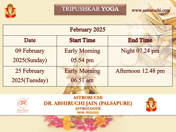 Astroruchi Abhiruchi Palsapure Tripushkar Yog Feb 2025