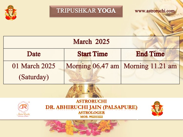 Astroruchi Abhiruchi Palsapure Tripushkar Yog Mar 2025