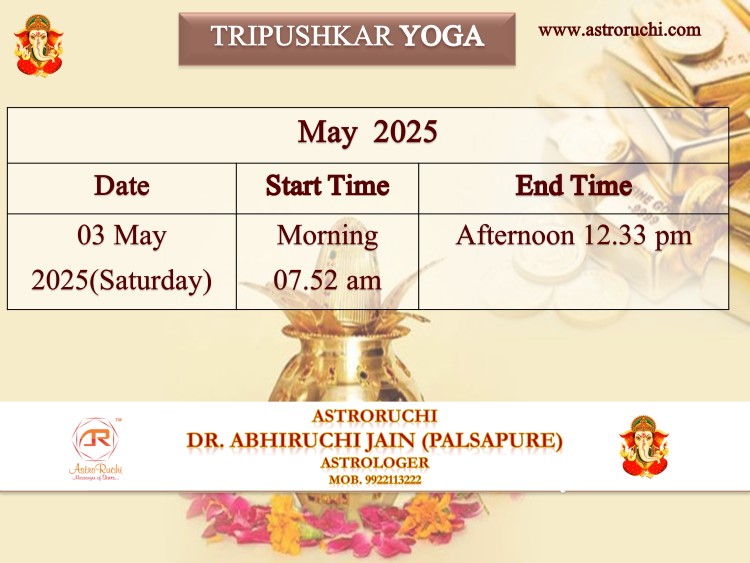 Astroruchi Abhiruchi Palsapure Tripushkar Yog May 2025