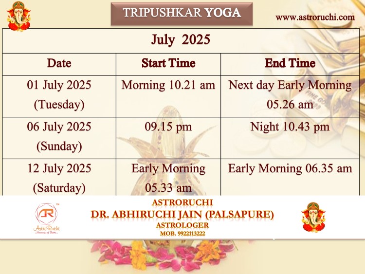 Astroruchi Abhiruchi Palsapure Tripushkar Yog Jul 2025