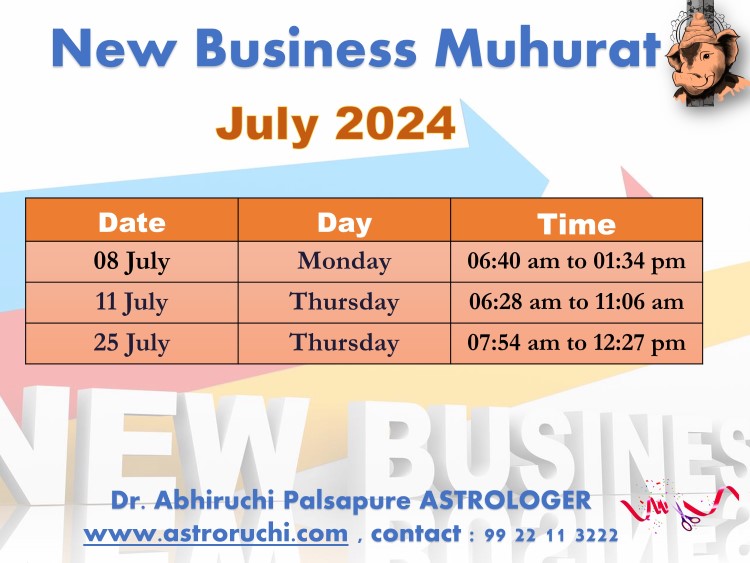 Astroruchi Abhiruchi Palsapure Vyapar Arambha Muhurat Jul 2024