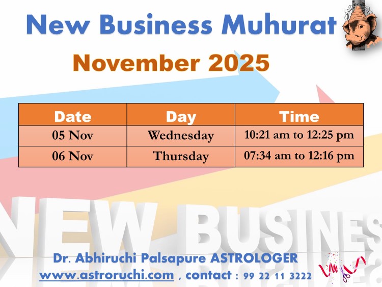 Astroruchi Abhiruchi Palsapure Vyapar Arambha Muhurat Nov 2025