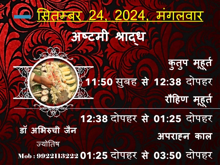 Astroruchi Abhiruchi Palsapure PitruPaksha 24 Sep 2024