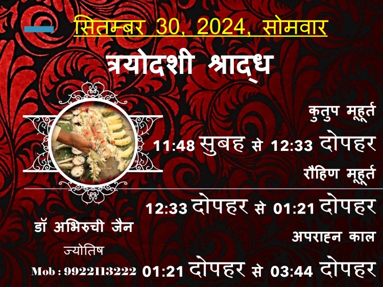 Astroruchi Abhiruchi Palsapure PitruPaksha 30 Sep 2024
