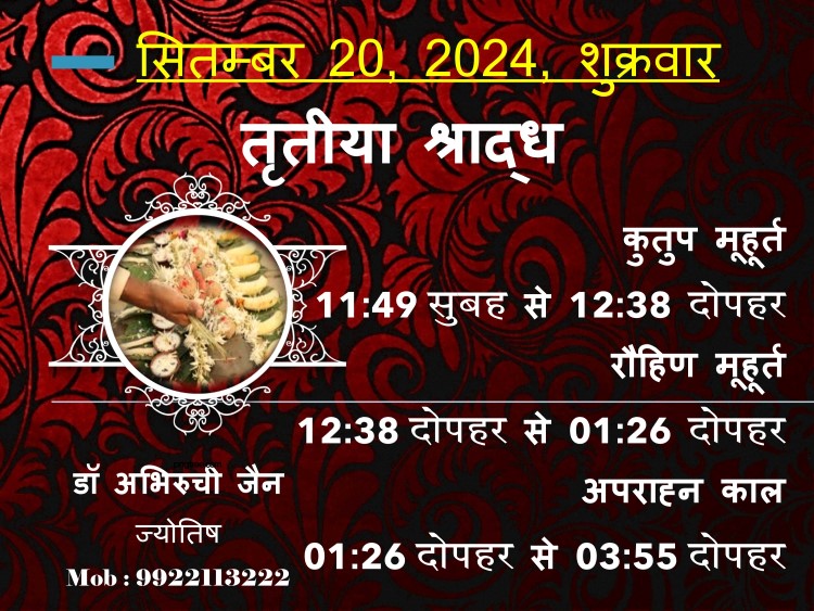 Astroruchi Abhiruchi Palsapure PitruPaksha 20 Sep 2024