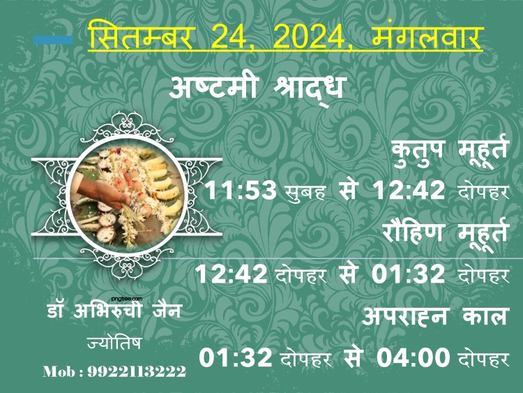 Astroruchi Abhiruchi Palsapure PitruPaksha 24 Sep 2025