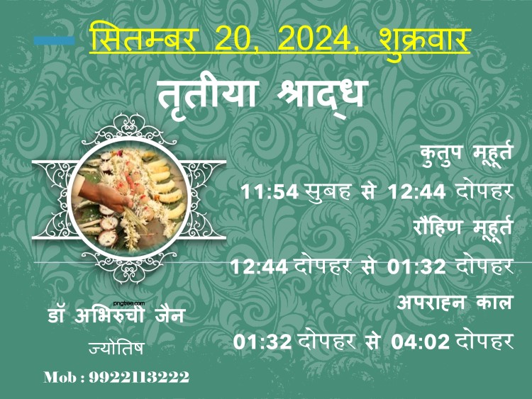 Astroruchi Abhiruchi Palsapure PitruPaksha 20 Sep 2025
