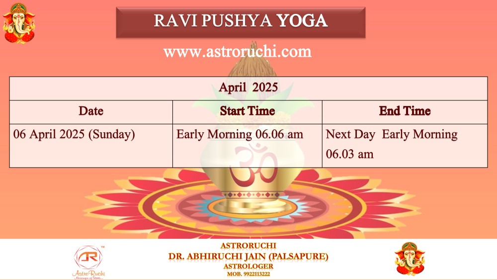 Astroruchi Abhiruchi Palsapure Ravi Pushya Yog Apr 2025