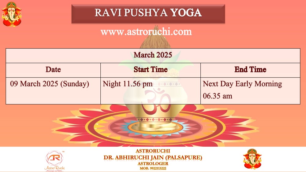Astroruchi Abhiruchi Palsapure Ravi Pushya Yog Mar 2025