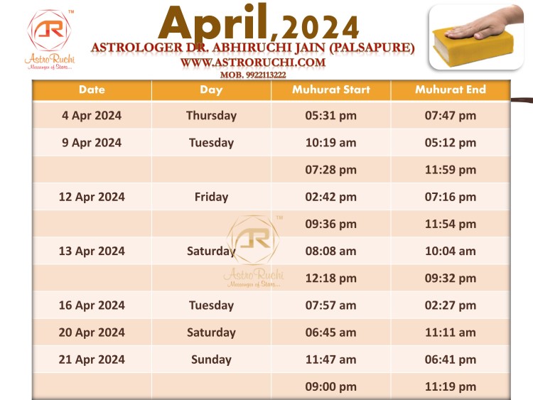 Astroruchi Abhirchi Palsapure Shapath Grahan Muhurat Apr 2024