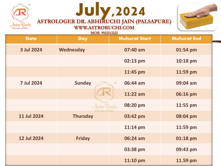Astroruchi Abhirchi Palsapure Shapath Grahan Muhurat Jul 2024