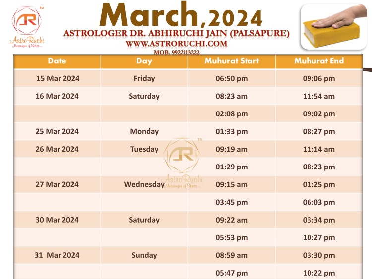 Astroruchi Abhirchi Palsapure Shapath Grahan Muhurat Mar 2024