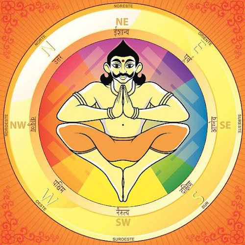 Best astrologer | Astroruchi Abhiruchi Palsapure vastu shanti