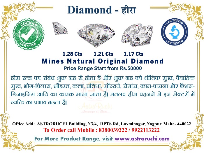 Best astrologer | Astroruchi Abhiruchi Palsapure Gemstone Astroruchi